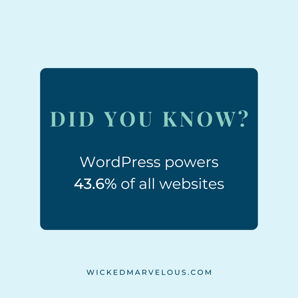 wordpress - did you know